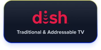 dish