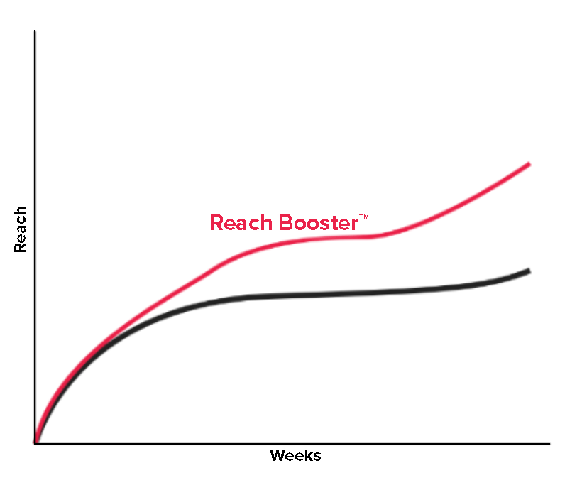 reach booster image